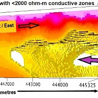 Captain 3D resistivity voxel model less than 2000 ohm meter conductive zone - 2022 MT survey